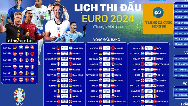 lịch thi đấu bóng đá